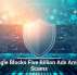Google Blocks Five Billion Ads Amid AI Scams